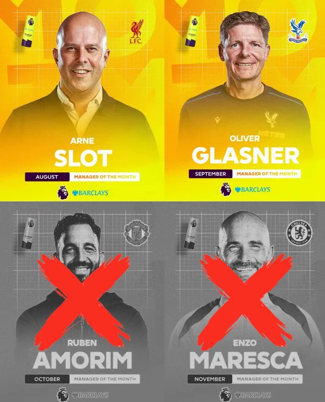 亚博体育APP-瓜帅塔帅本赛季还未拿过！此前2个月最佳主帅均下课 12月是埃梅里